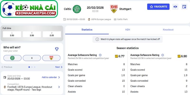 Dự đoán tỷ số trận Celtic vs Stuttgart từ Kèo Nhà Cái Sh