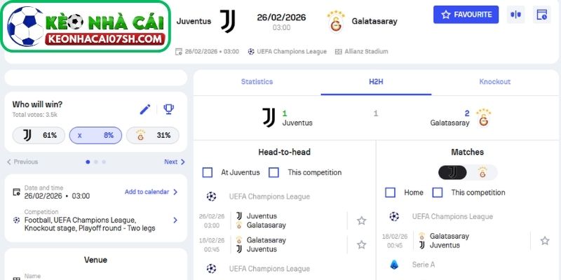 Dự đoán tỷ số trận Juventus vs Galatasaray từ Kèo Nhà Cái Sh